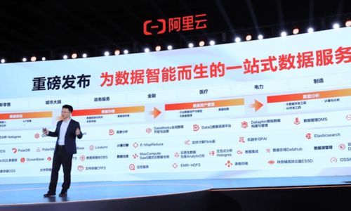 2021阿里云峰會新品重磅發(fā)布 第七代ECS、一站式數(shù)據(jù)處理服務與湖倉一體2.0引領云時代創(chuàng)新