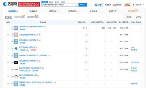 浙江省大數(shù)據(jù)聯(lián)合計算中心注冊資本增至1.1億元，增幅達1000%