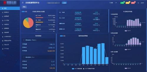 綠色工廠能碳管理落地指南 安科瑞從需求對(duì)標(biāo)到硬件支撐的完整路徑與數(shù)據(jù)處理服務(wù)