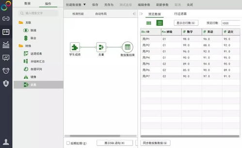 永洪BI自服務數(shù)據(jù)查詢功能詳解 賦能業(yè)務用戶的敏捷數(shù)據(jù)處理服務