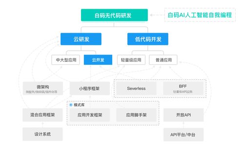 2025年最佳七款生產(chǎn)計(jì)劃自動排產(chǎn)軟件推薦